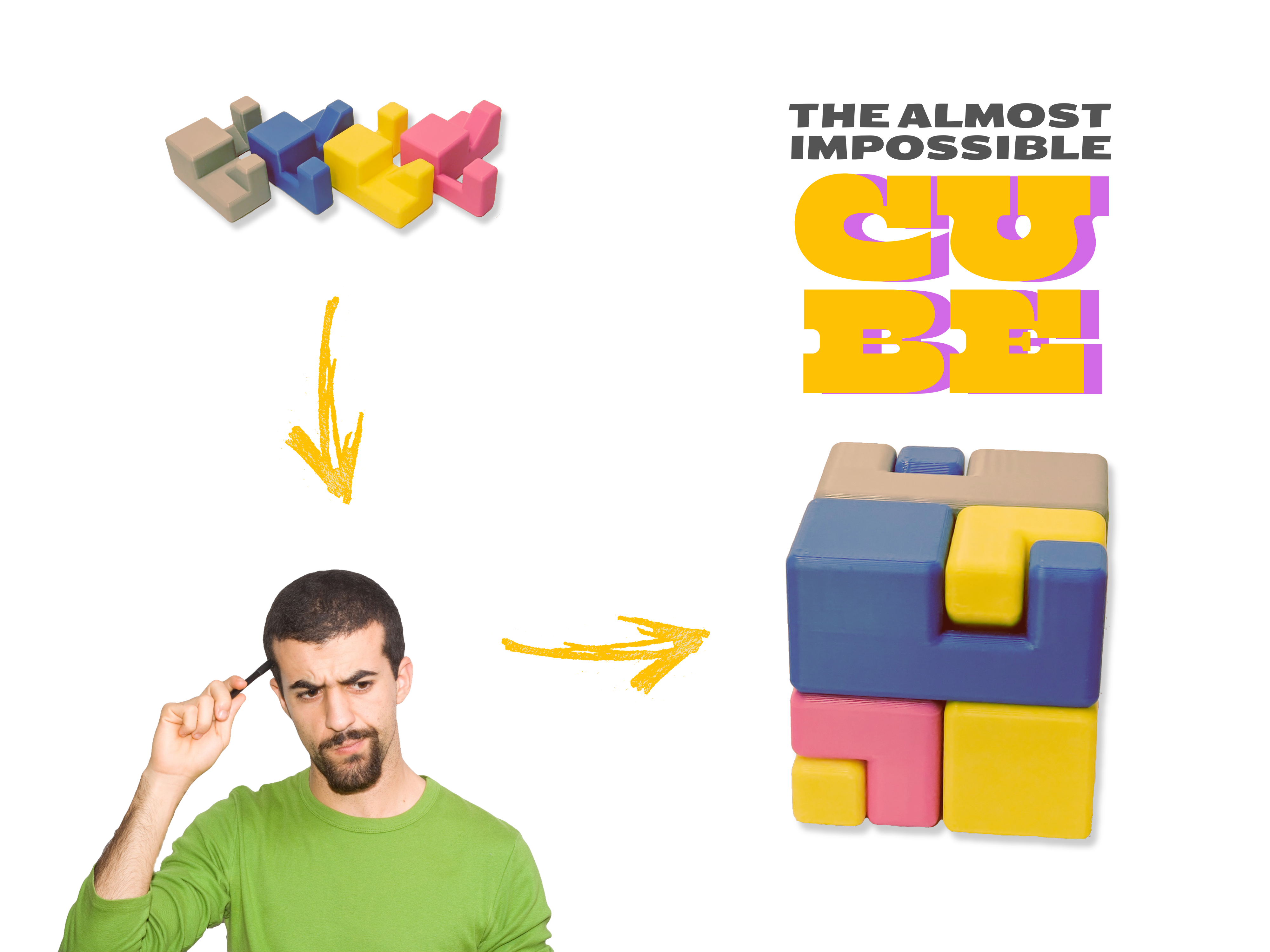 The Almost Impossible CUBE Puzzle