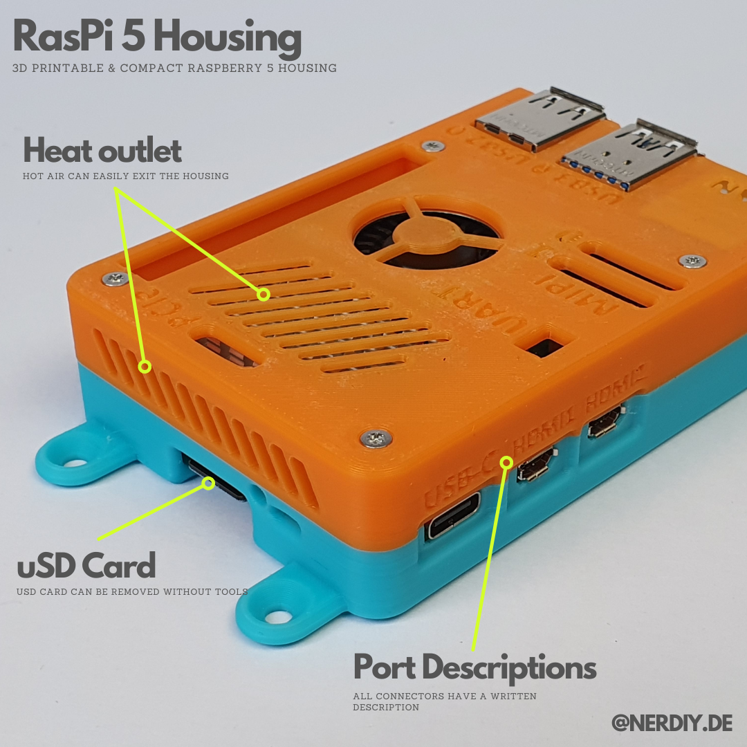 Raspberry Pi 5 case by Nerdiy.de — miniatura 3