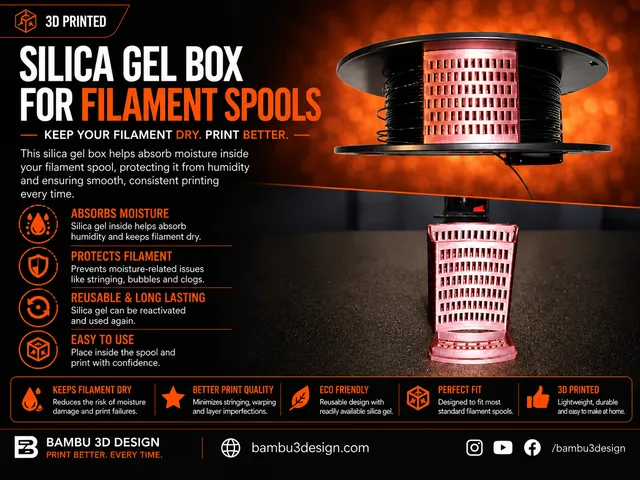 Silica Gel Box for Filament Spools