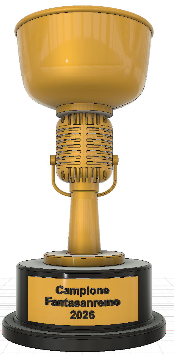 FantaSanremo Trophy 2026