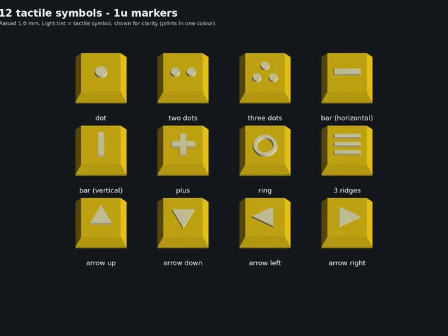 Key Beacons – Snap-On Tactile & High-Contrast Key Markers (MX Mechanical)