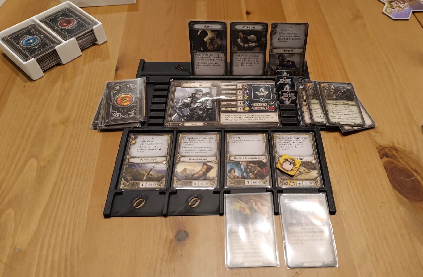 The Lord of the Rings: Journeys in Middle-Earth Player Dashboard