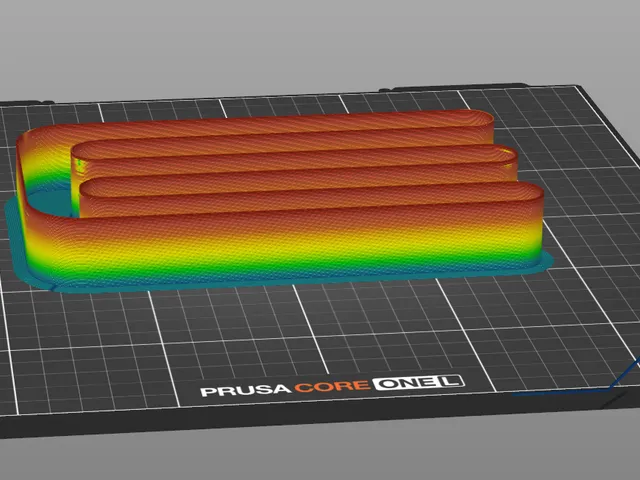 Core One L Volumetric Flow Tests
