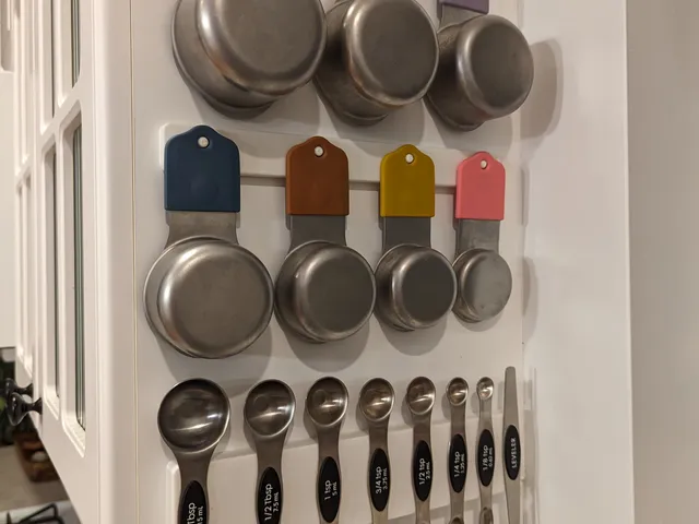 Magnetic Measuring Cup and Spoon Holder