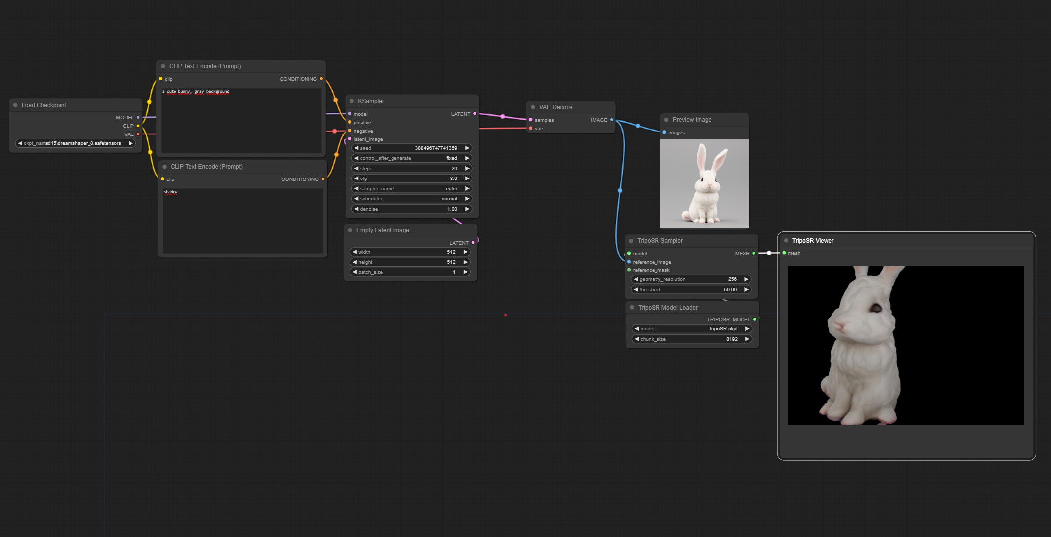 AI generated Bunny (Prompt - Image - Mesh with TripoSR)