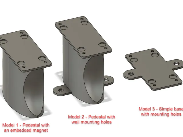 Wall / backboard mount for a Raspberry Pi Zero in a Flirc case