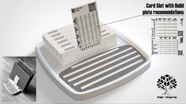 Universal Build plate support