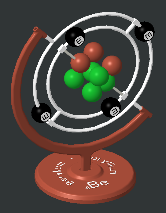 Model of the Beryllium atom