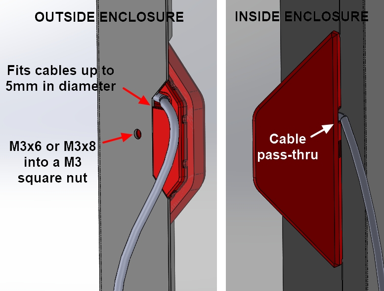 0143 Cable Inlet Cover Up to 4 Cables, Original Prusa Enclosure (OPE