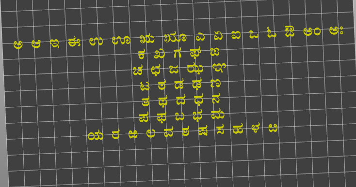 KANNADA AKSHARAMAALE