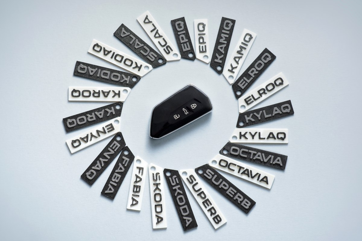 Škoda keyrings