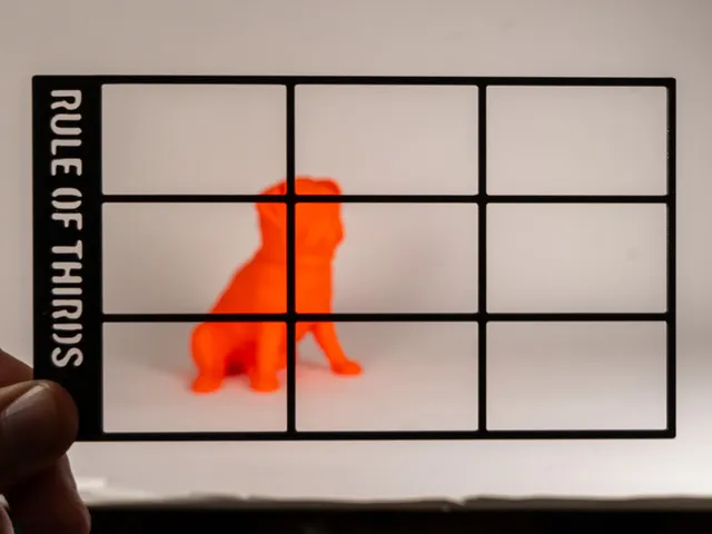 Rule of thirds - photography composition guide