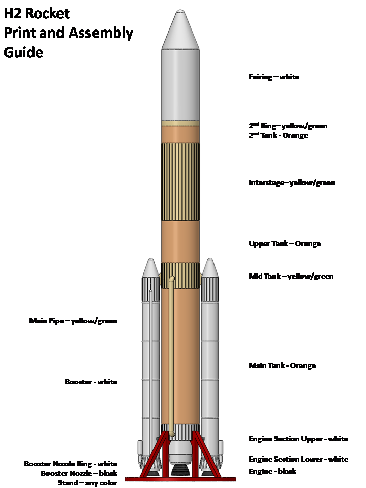 H2 Rocket - 1:100 - JAXA by I am Darth | Download free STL model ...