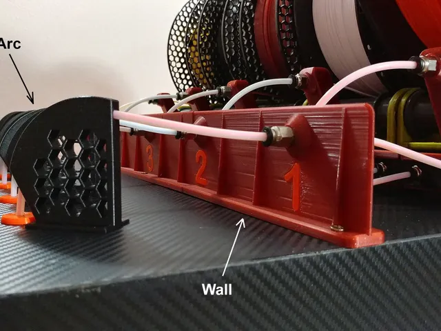 Enclosure MMU Wall