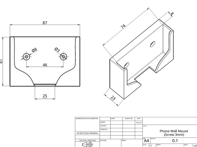 Phone Wall Mount with Screw Holes