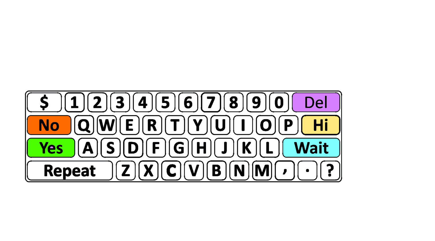 SP_Keyboard Deaf-Blind AAC wearable by PanicSphere — miniatura 3