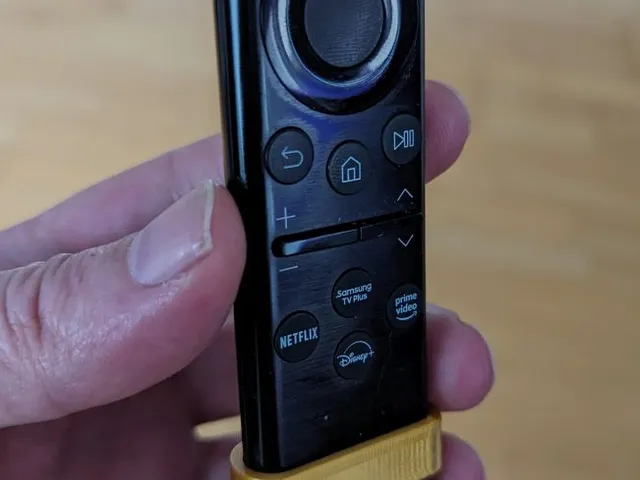 Band for Samsung remotes