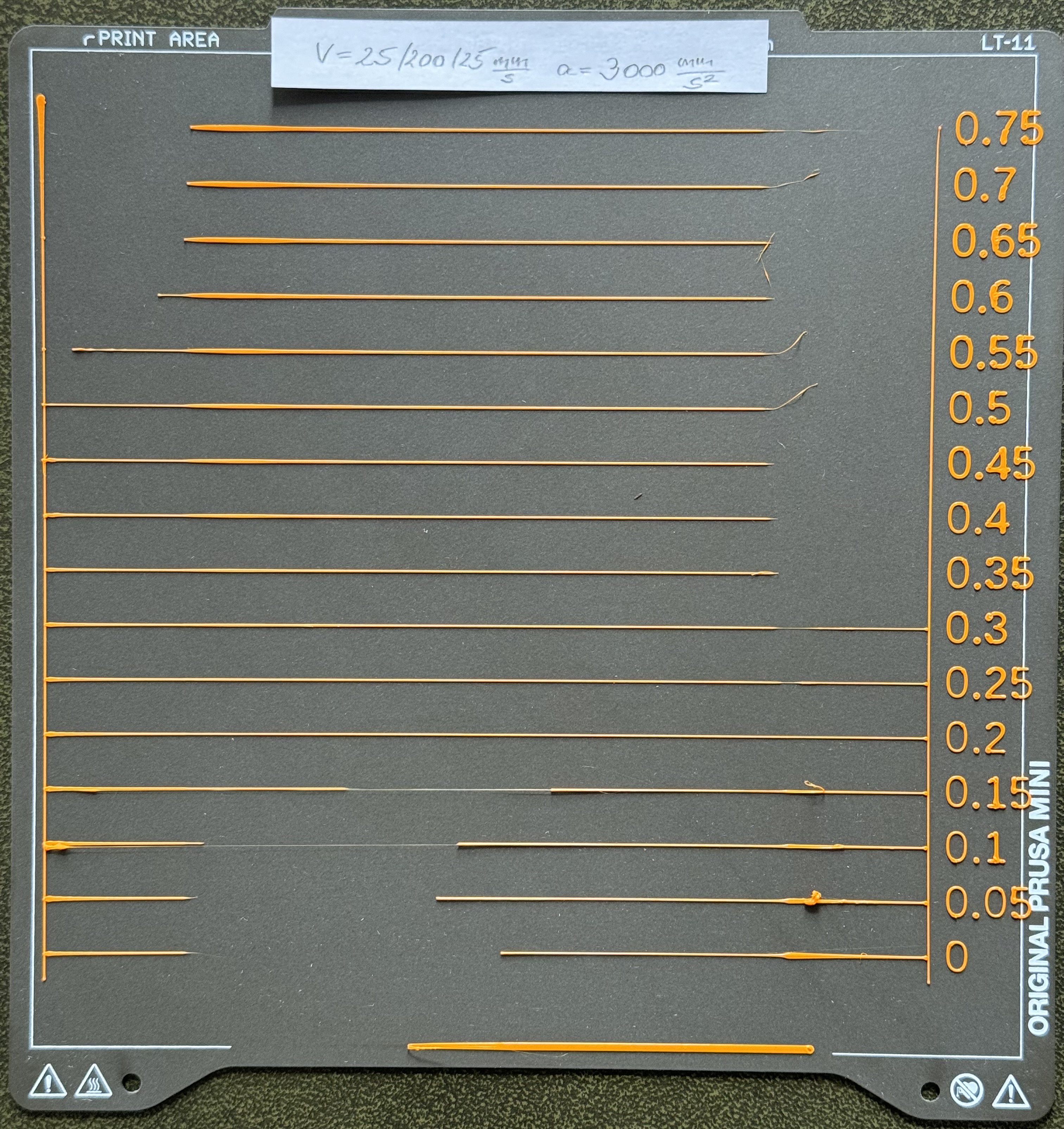Mini k-factor Test Print