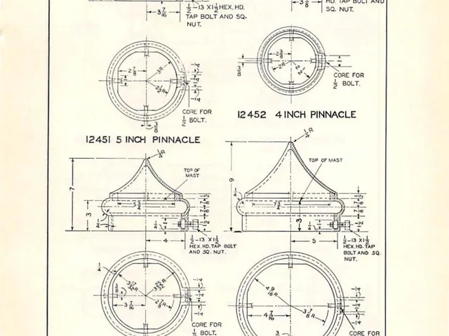 1/8th Scale Signal Pinnacle for 1" Conduit