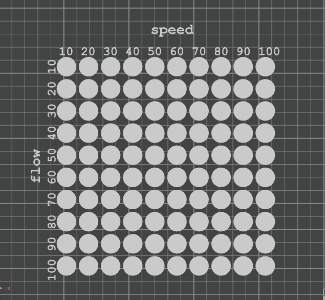 Ironing test for the Centauri Carbon