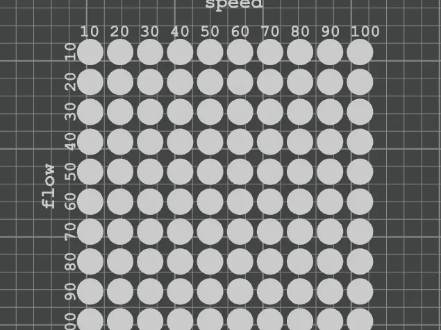 Ironing test for the Centauri Carbon