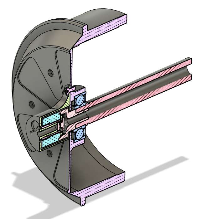 Encoder and slip ring mount for FFBeast Wheel v2
