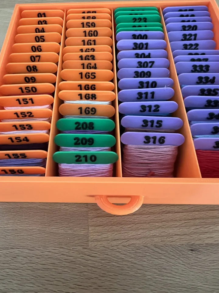 Thread Bobbin Storage by Silvana Keil | Download free STL model ...