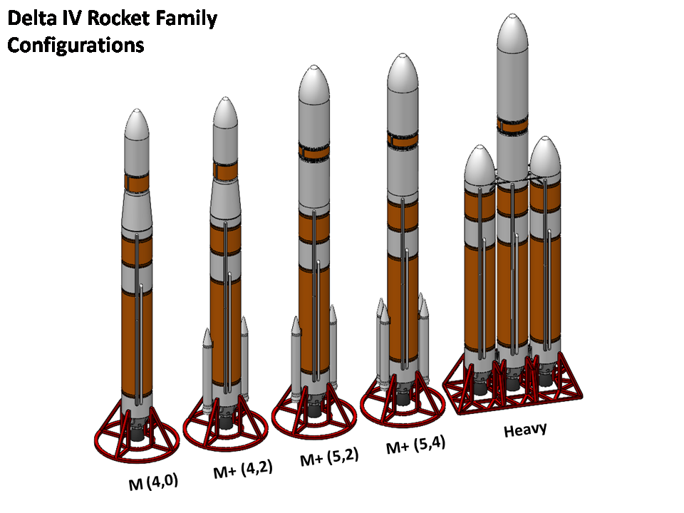 Delta IV Heavy - 1:100 - ULA by I am Darth | Download free STL model ...