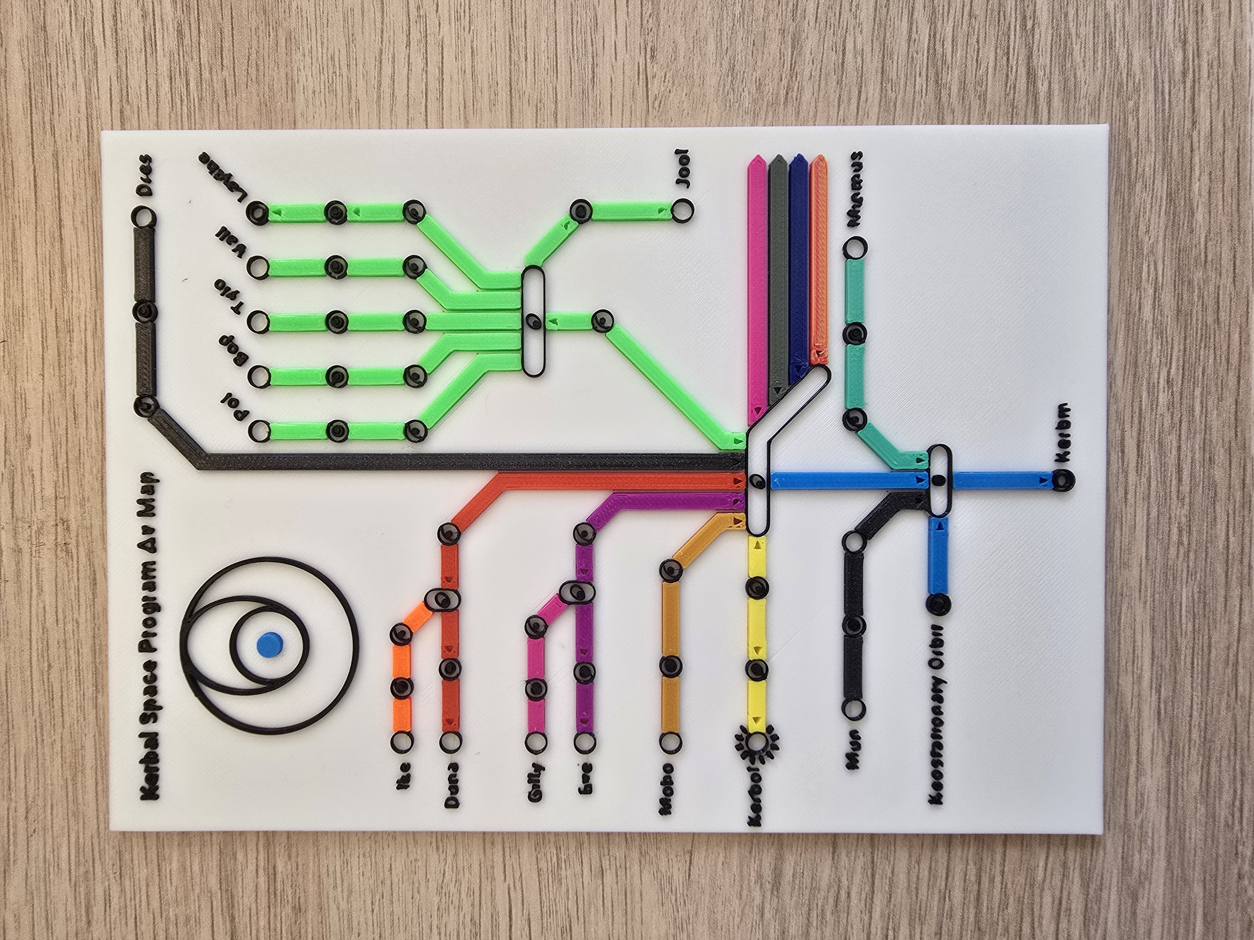 Printable KSP Δv map by swashlebucky