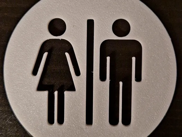 WC Schild - Mann und Frau