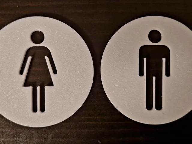 WC Schild - Mann und Frau separat