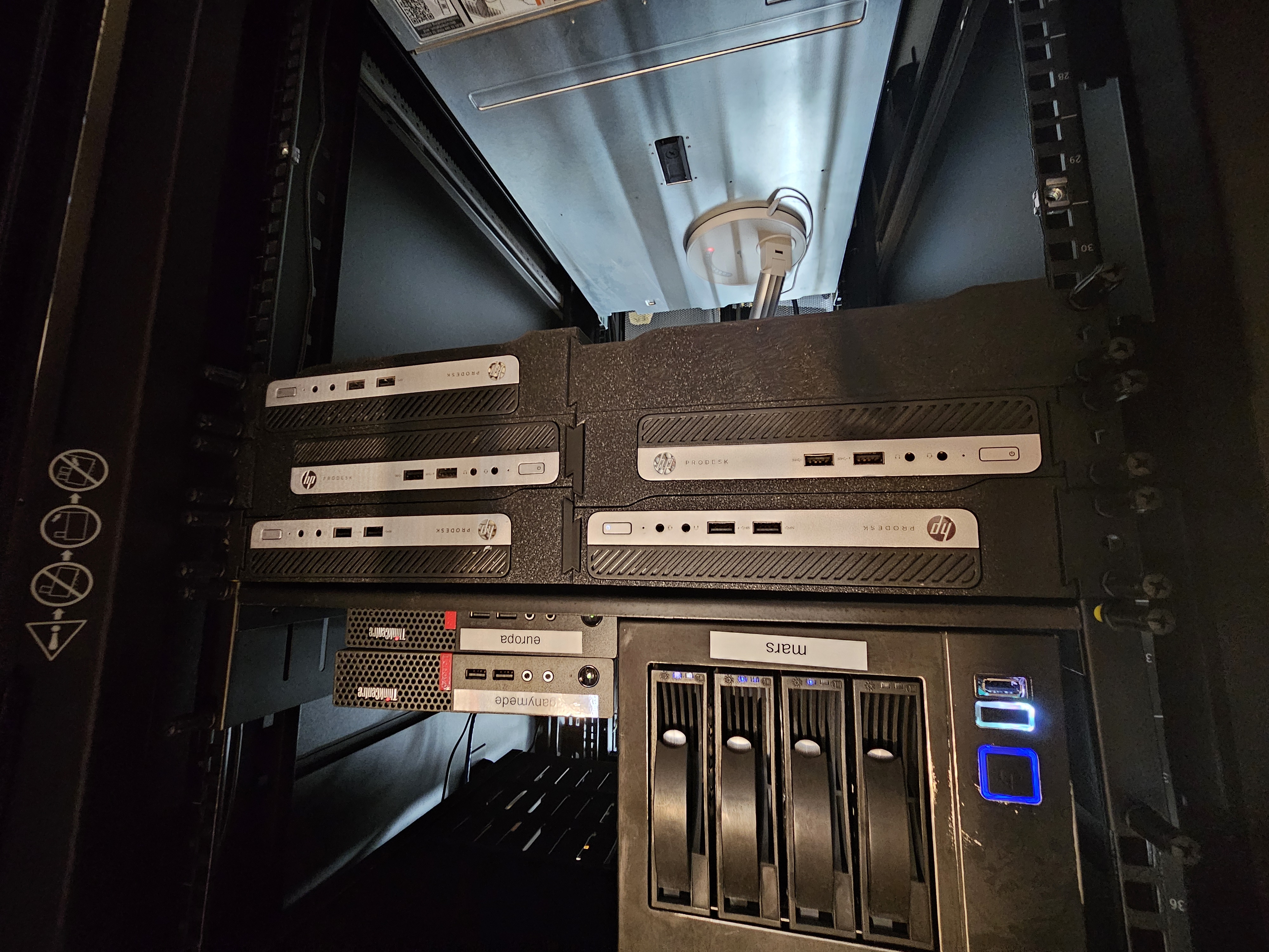 HP Mini Staggered Rack Mount