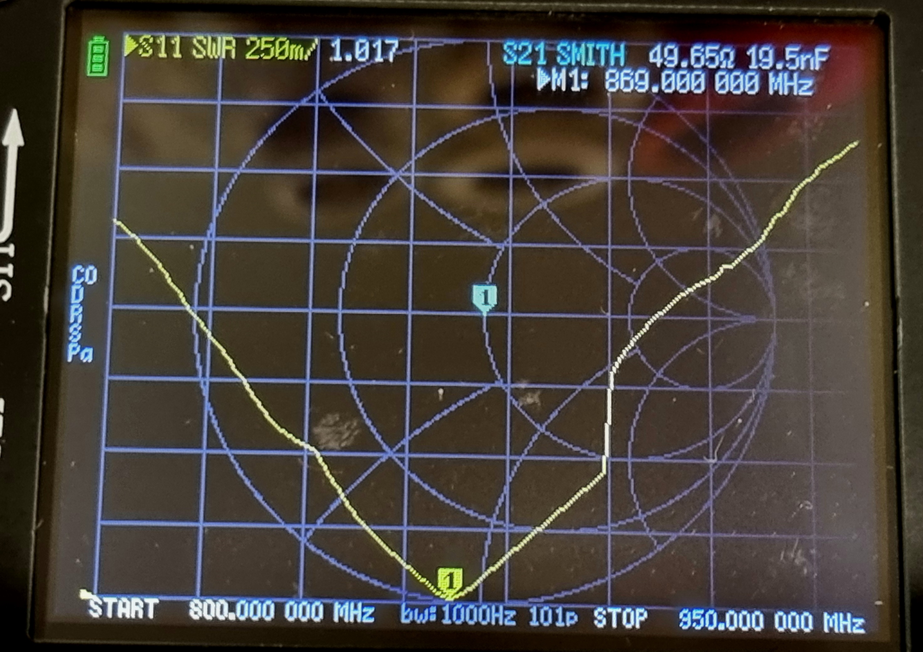 Ground Plane Antenna 868MHz Meshtastic by Michi Kipsy | Download free ...