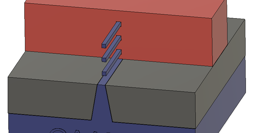 GAAFET - Gate All Around Field Effect Transistor - Nanowire by ...