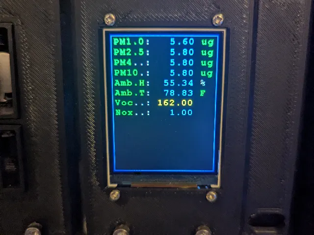 Waveshare 2 inch LCD LabStack Module