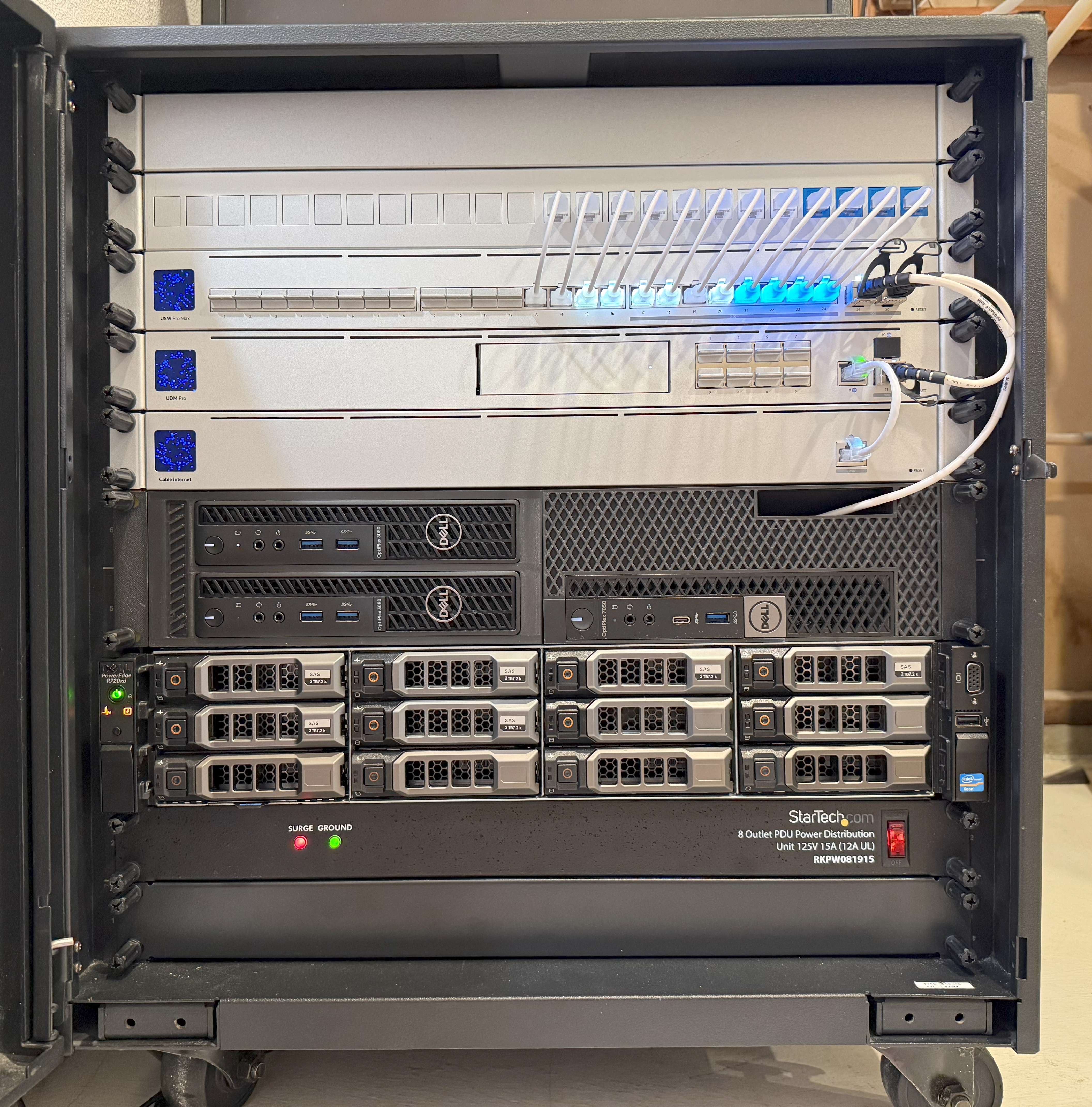 Dell OptiPlex Micro PC 2U Rack Mount (2x 3080 + 1x 7050)