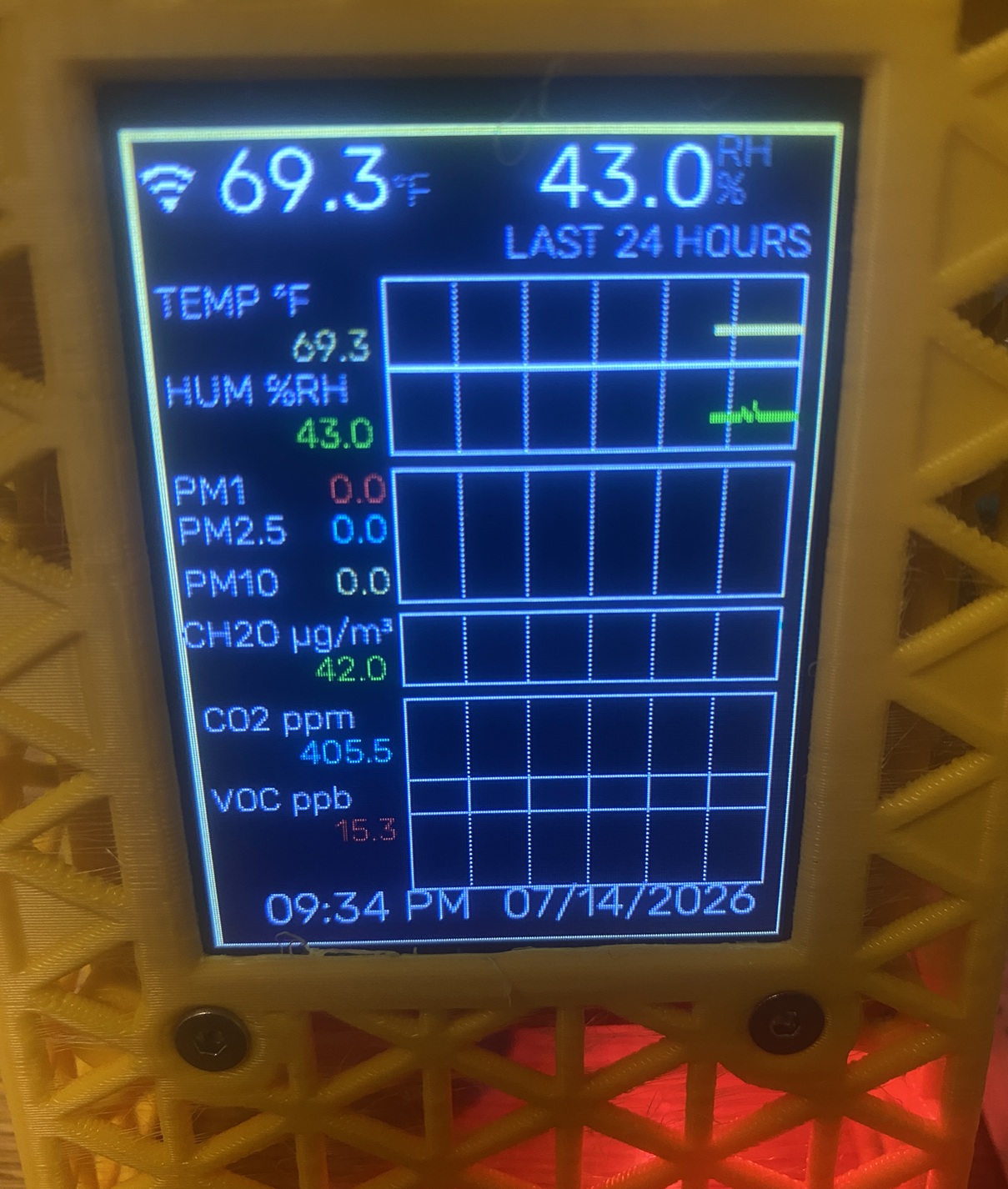 My 3D Printer Emission Sensor Array (Sensorbox v2)  Serial Carrier and Code Remix — thumbnail 7