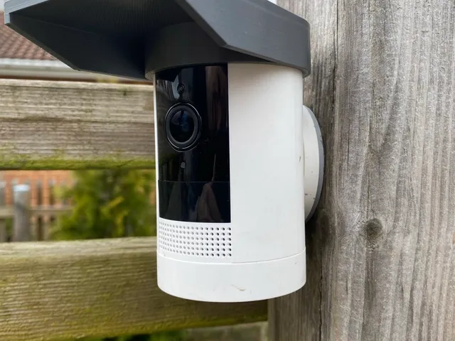 Cap for Ring camera