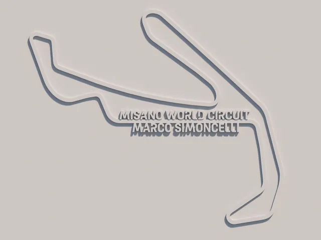 MotoGp 2024 – Misano World Circuit Marco Simoncelli – Wall art