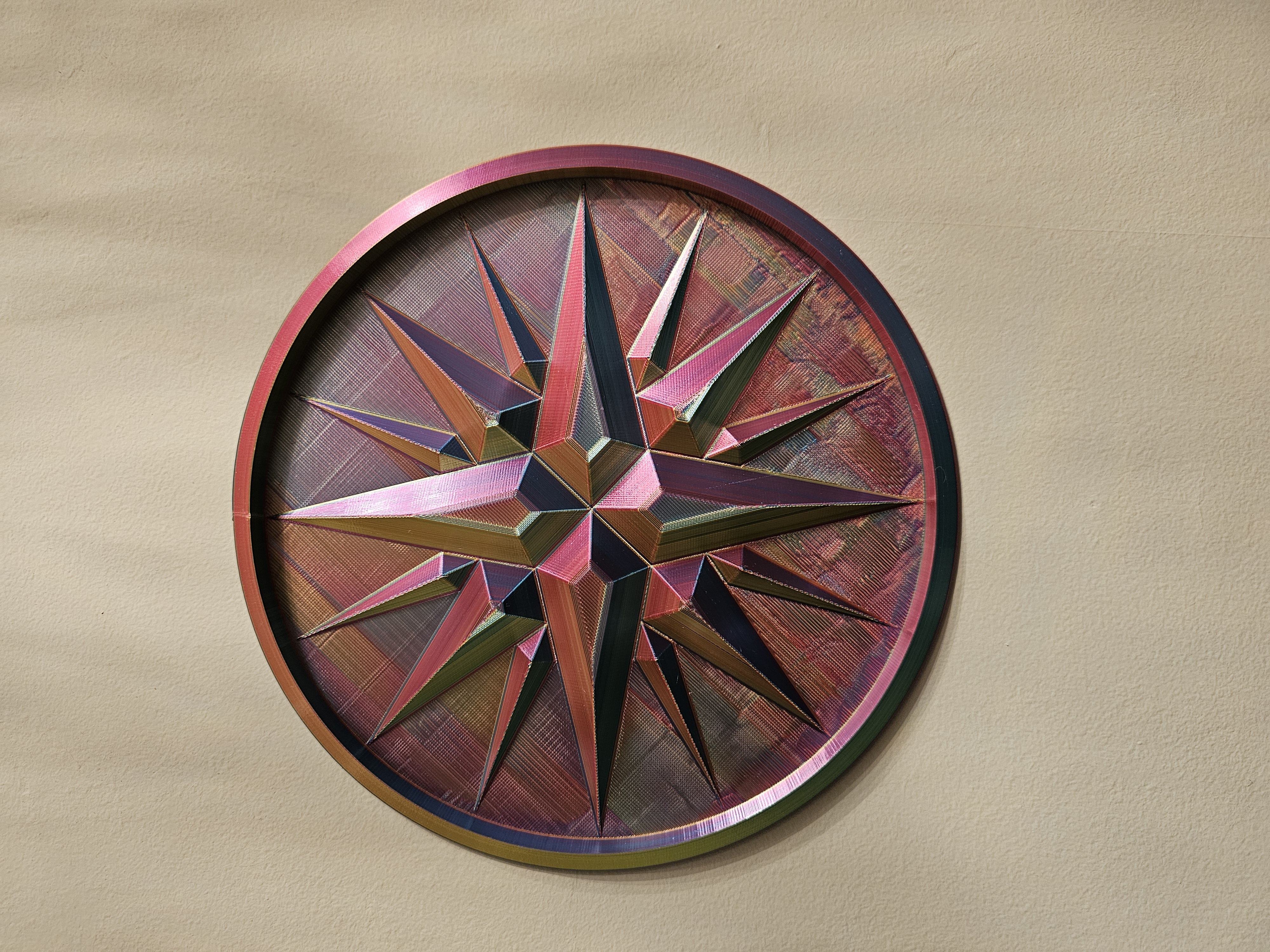 Mariners Compass