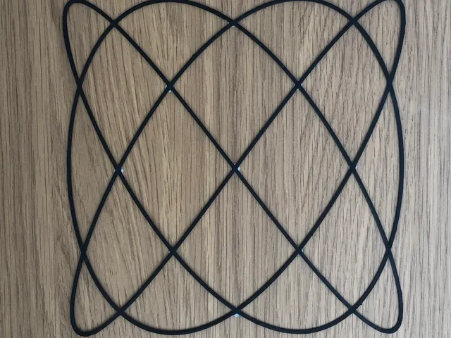 Lissajous Curve Wall Art