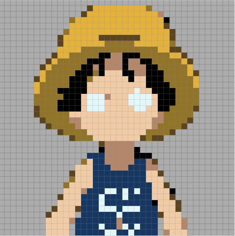 Monkey D. Luffy mini