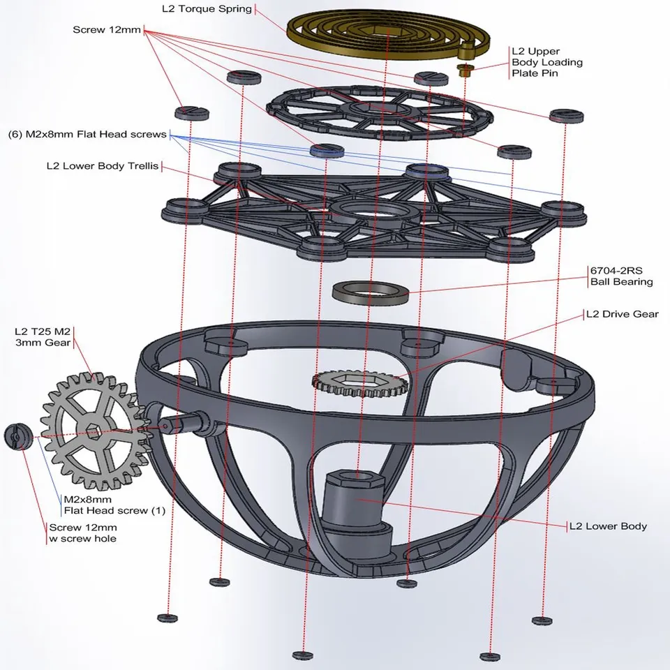 Furious tourbillon deals