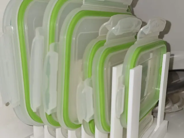 Lid holder System