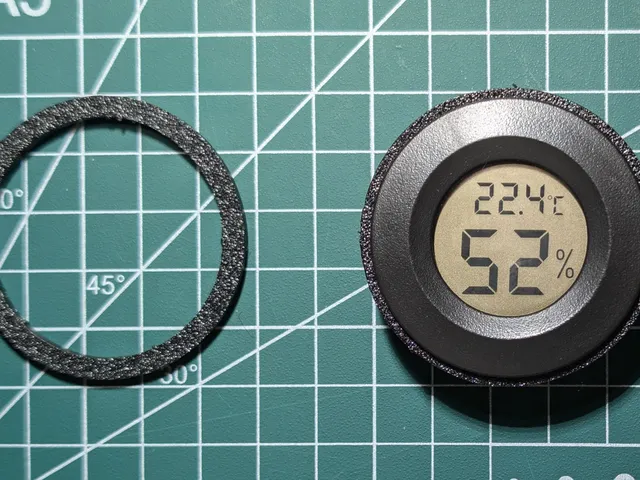 Gasket for round mini Hygrometer / Thermometer