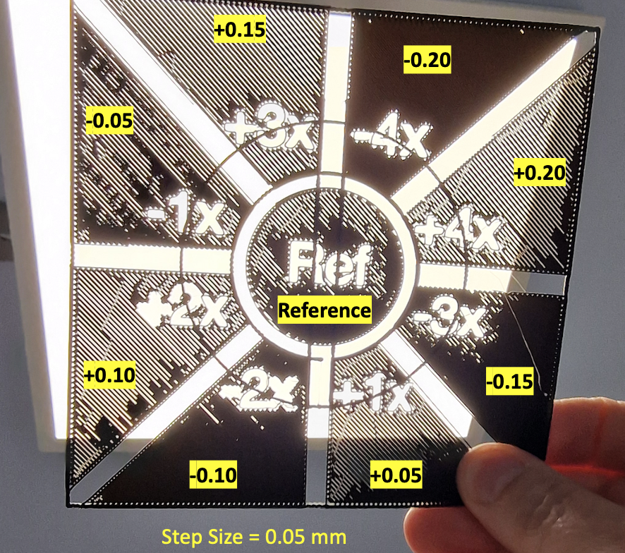 8-in-1 Z-Offset First Layer Calibration