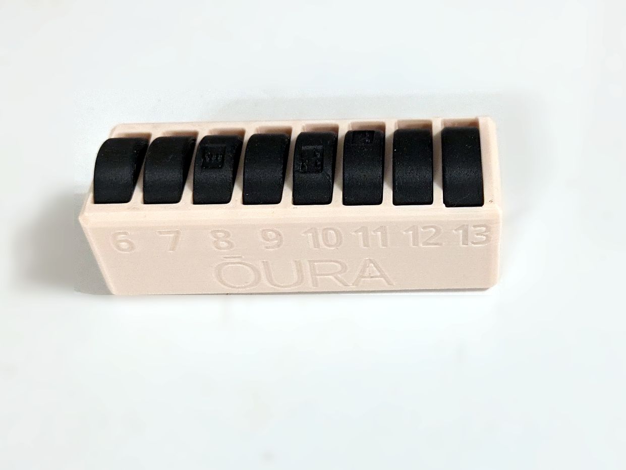 Oura sizing ring case