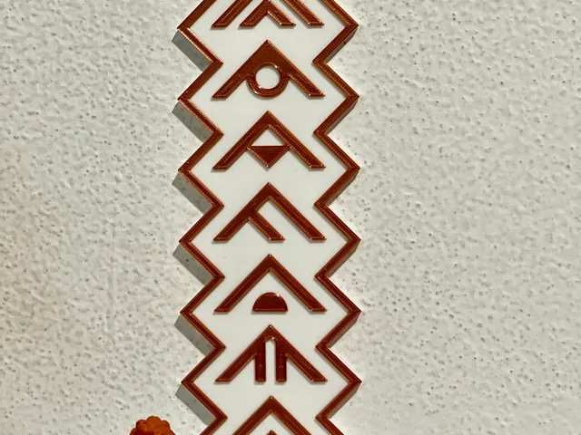 Horizon - Forbidden West Cauldrons Wall Art