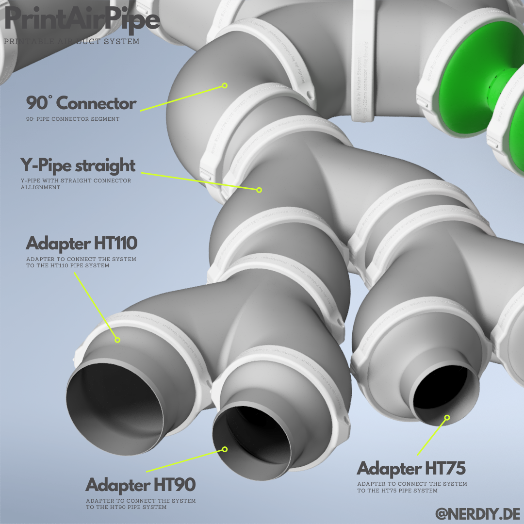 PrintAirPipe – Printable pipe system – complete set *updated 06.2024* by Nerdiy.de | Printables ...
