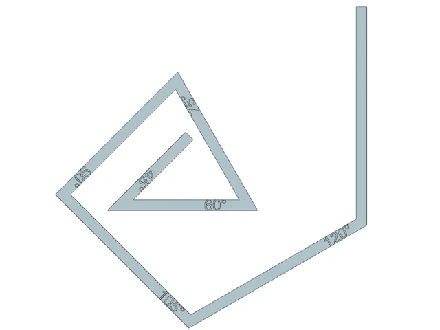 Corner Angle Test Pattern